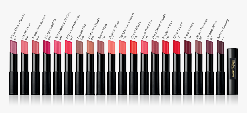 Elizabeth Arden Gelato Lipstick, HD Png Download