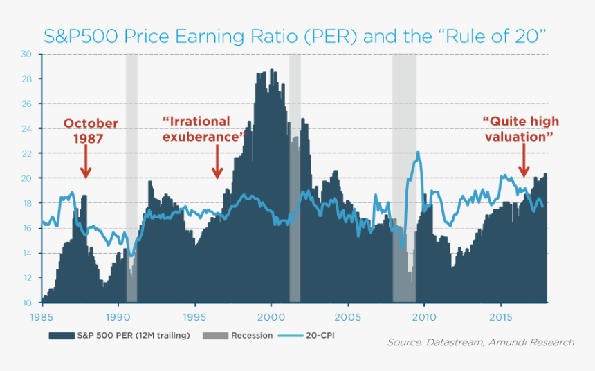 Screenshot, HD Png Download