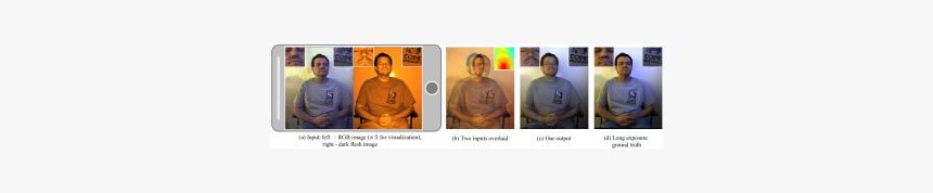 Graphic Design, HD Png Download