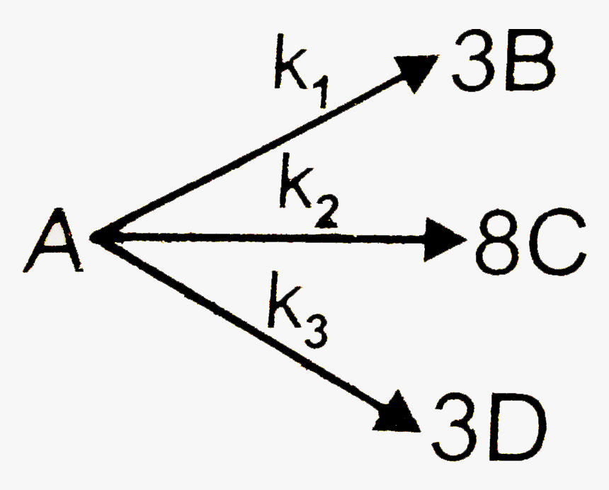 Triangle, HD Png Download