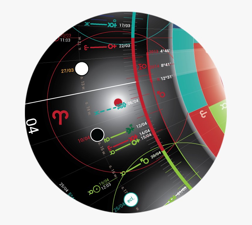 Tempocircular2013 Infomacr04 Raiodeseda - Circle, HD Png Download