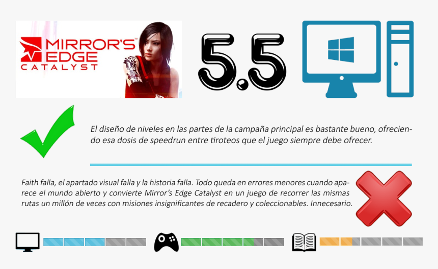 Mirrors Edge, HD Png Download