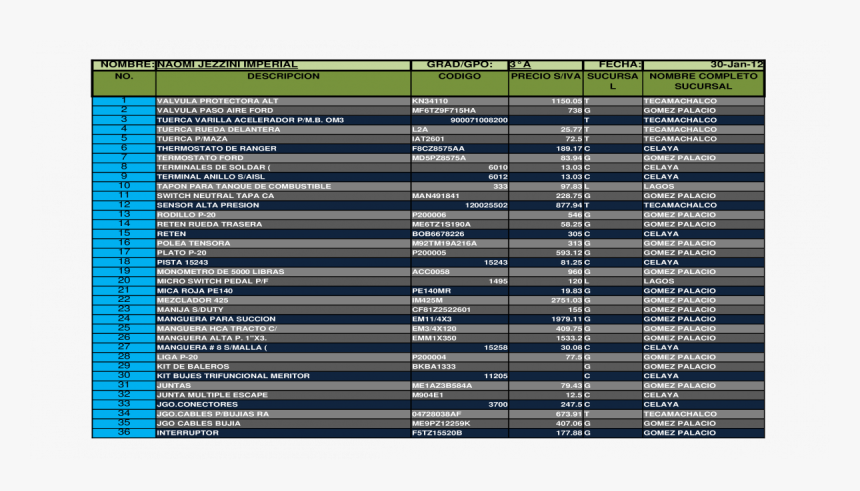 Screenshot, HD Png Download
