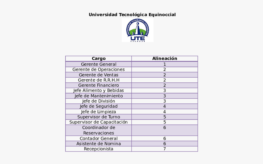Document, HD Png Download