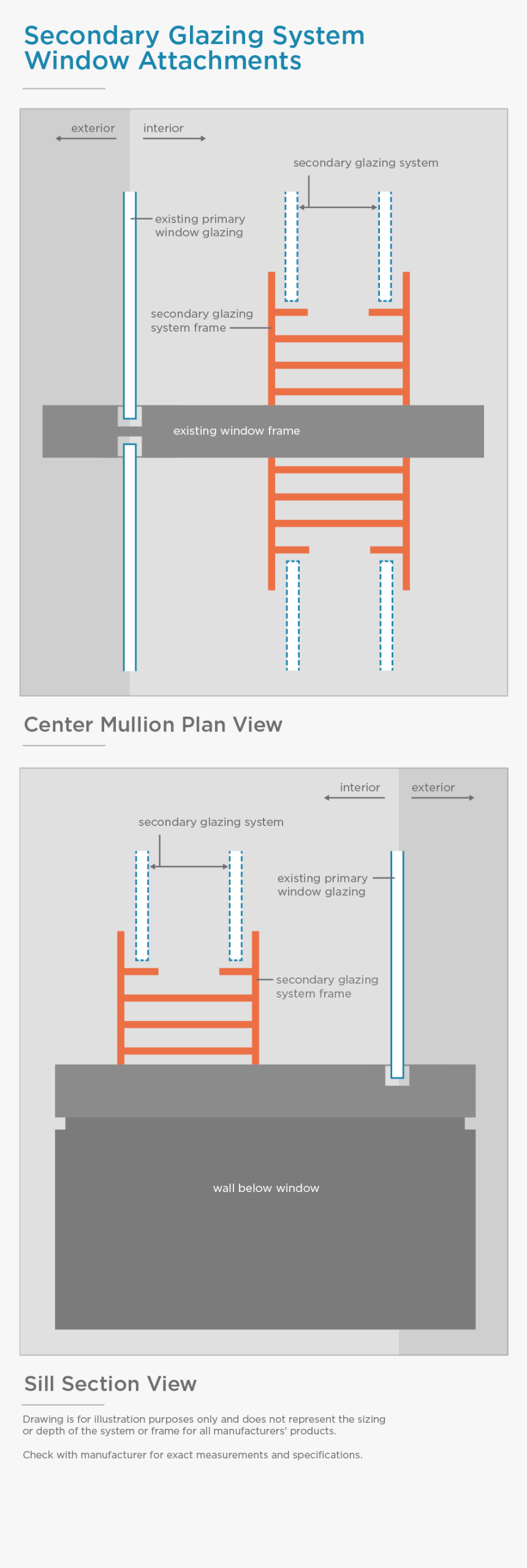 Diagram, HD Png Download
