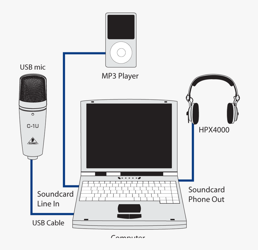 Behringer C1u Condenser Microphone Connectivity - Behringer C 1u, HD Png Download