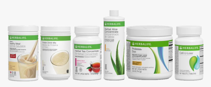 Cosmetics, HD Png Download