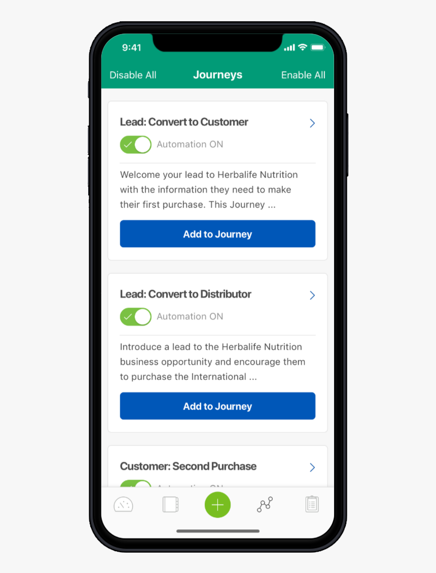 Smartphone, HD Png Download