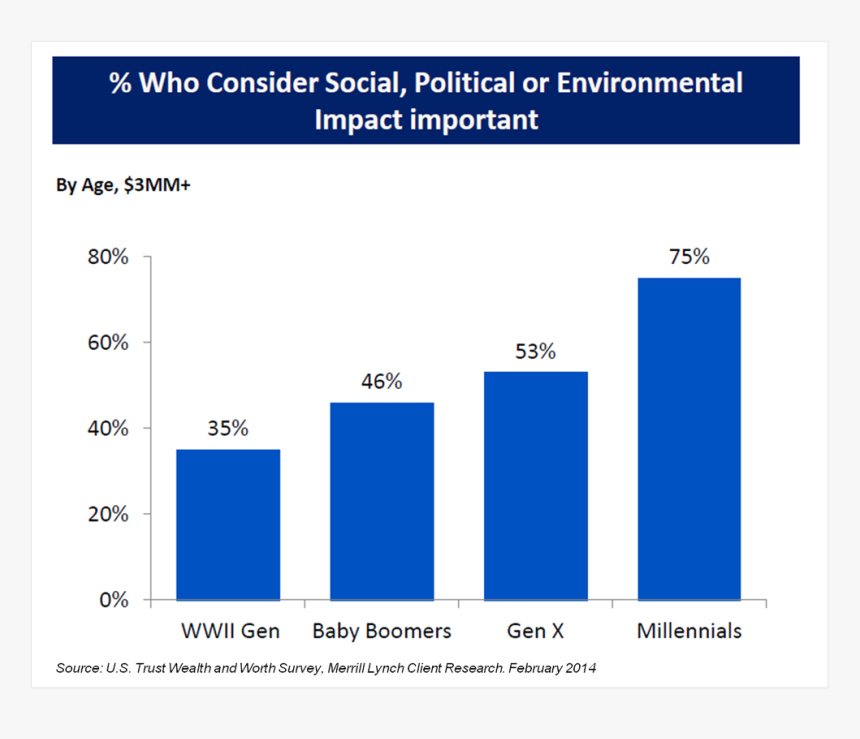 편의점 도시락 시장 규모, HD Png Download