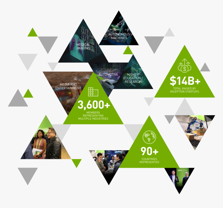 Gtc19 Inception Numbers Infographic Desktop@1x - Triangle, HD Png Download