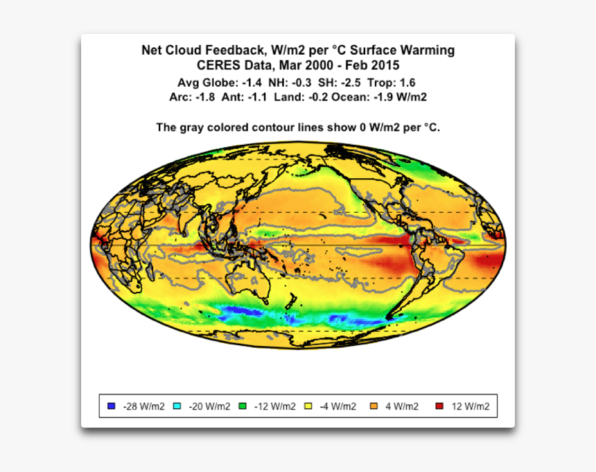 Net Cloud Feedback Ceres - Circle, HD Png Download