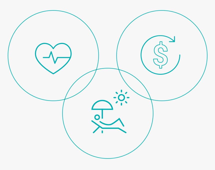 Inception Benefits Graphic - Circle, HD Png Download