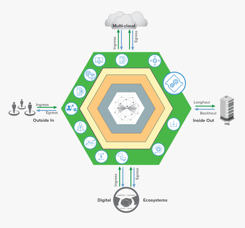 Circle, HD Png Download