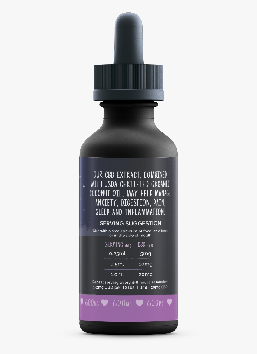 Cosmetics, HD Png Download