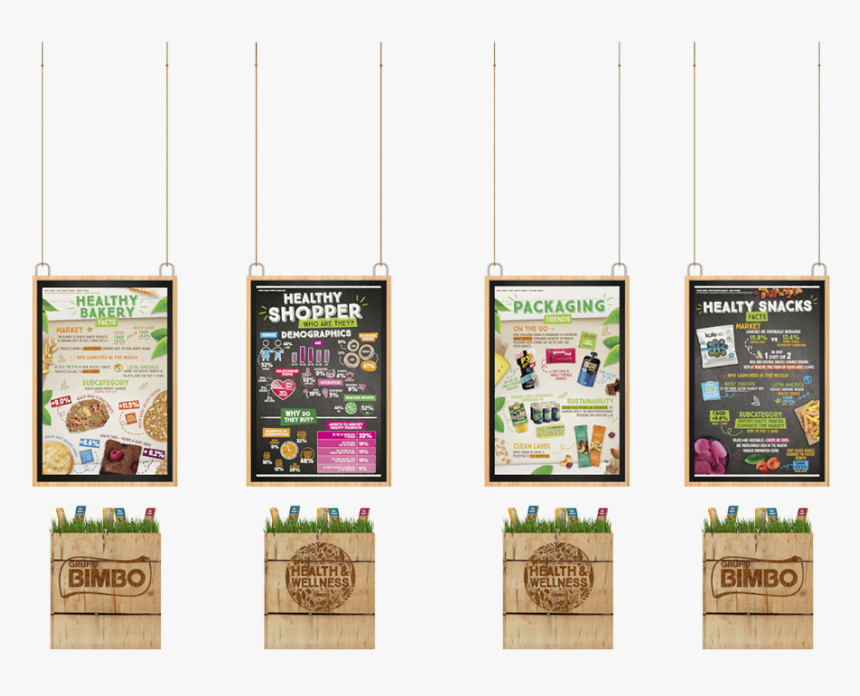 Online Advertising, HD Png Download