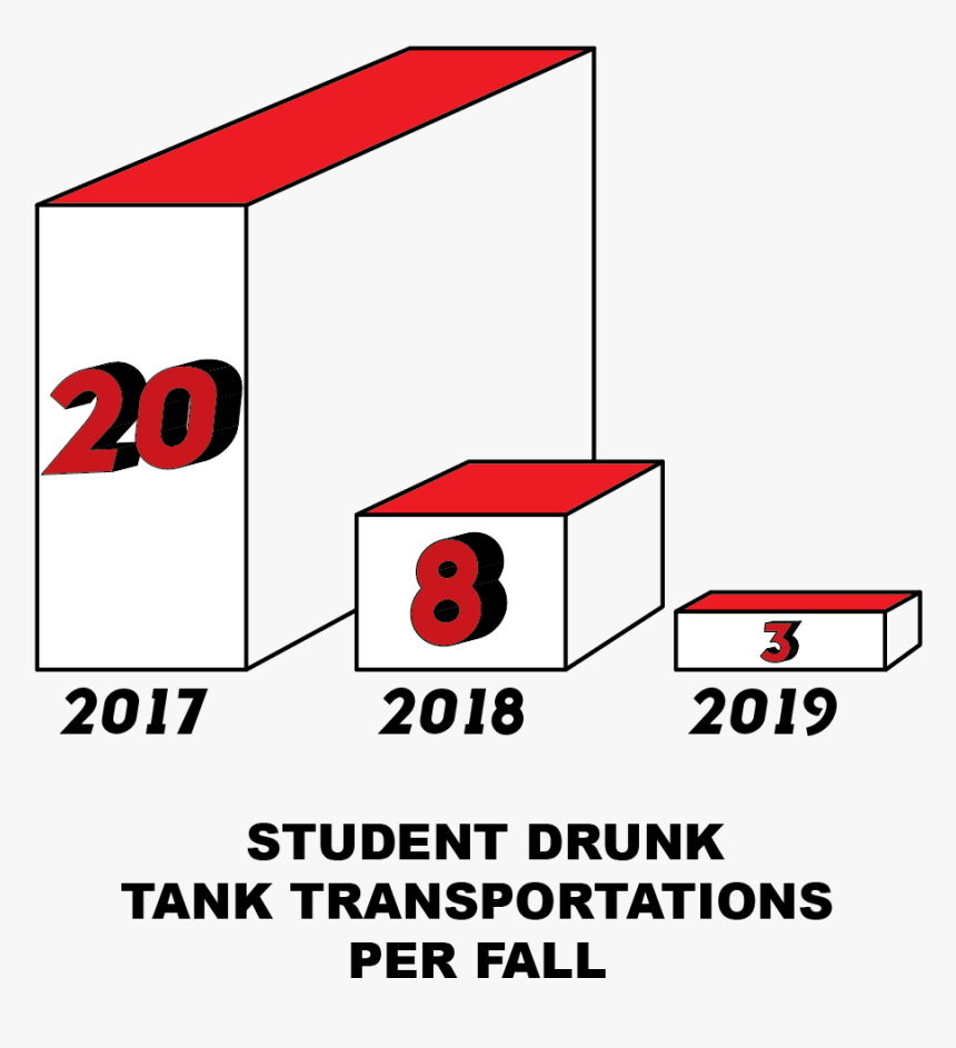 Bank Ina, HD Png Download