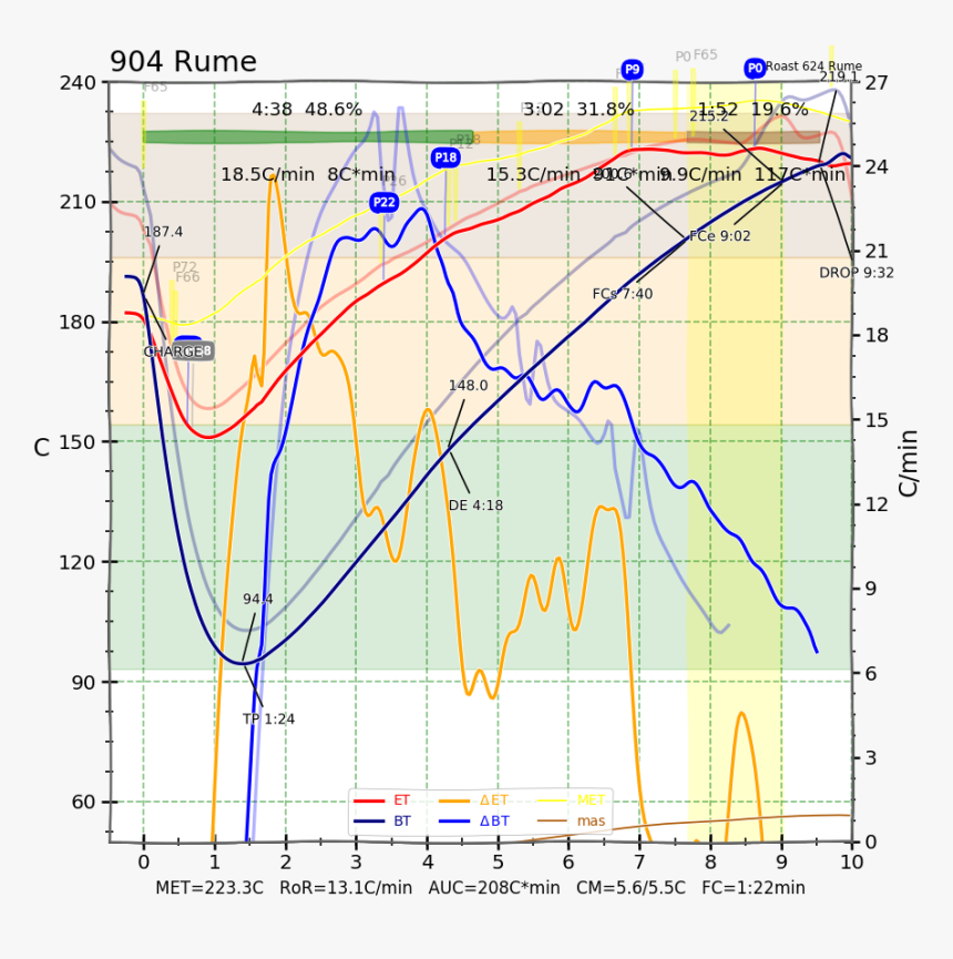 Image - Map, HD Png Download
