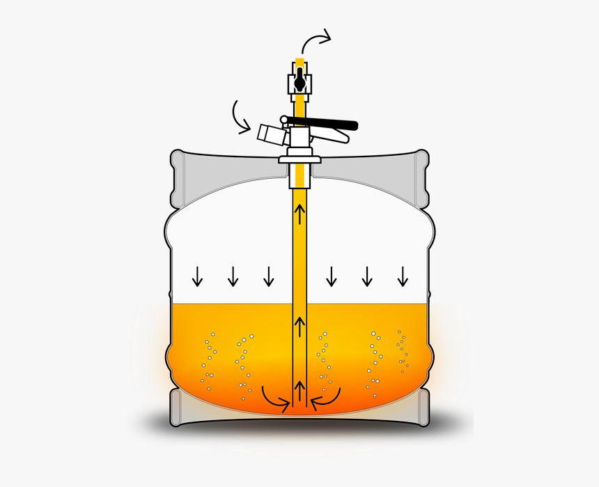 Furniture, HD Png Download