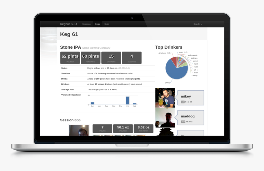 Sap Ariba Guided Buying, HD Png Download