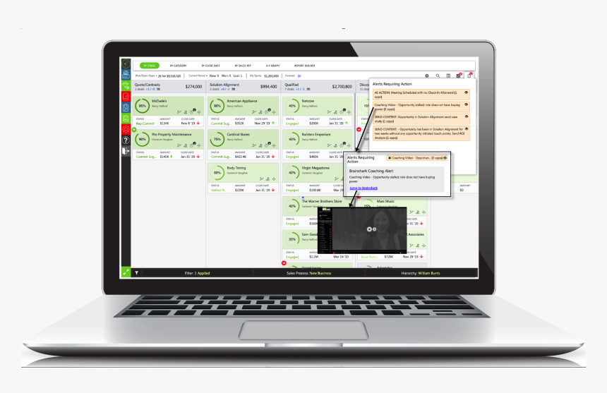 Ai For In The Moment Sales Coaching - Netbook, HD Png Download
