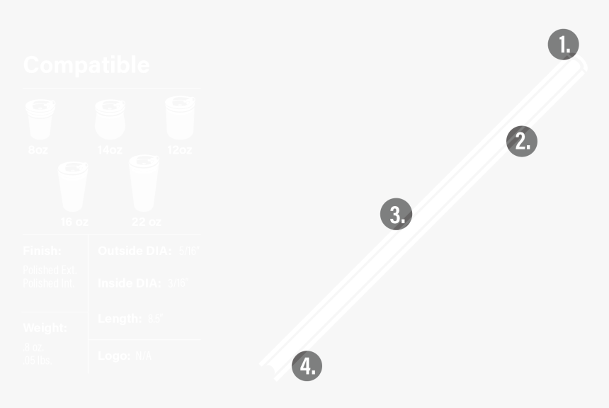 Smartphone, HD Png Download