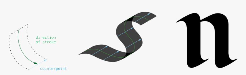 Responsive Image, HD Png Download