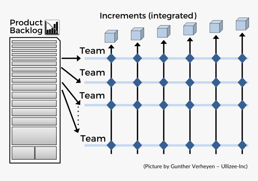 Circle, HD Png Download