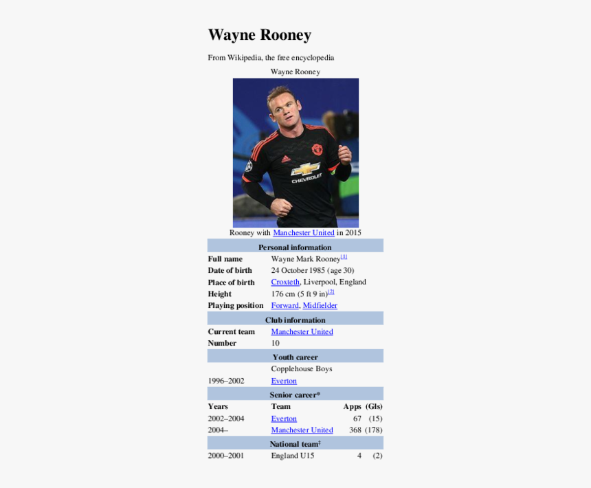 Neil Etheridge, HD Png Download