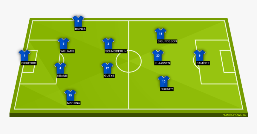 Red Bull Salzburg Formation, HD Png Download