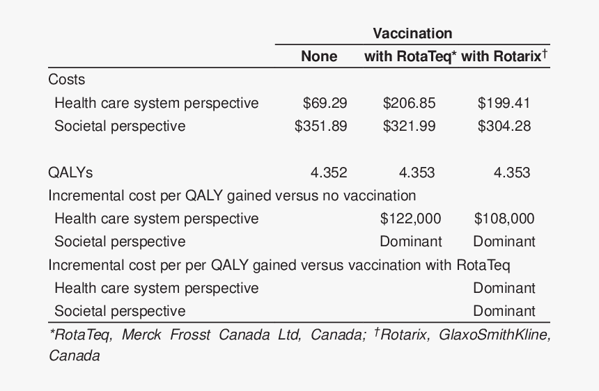 Screenshot, HD Png Download