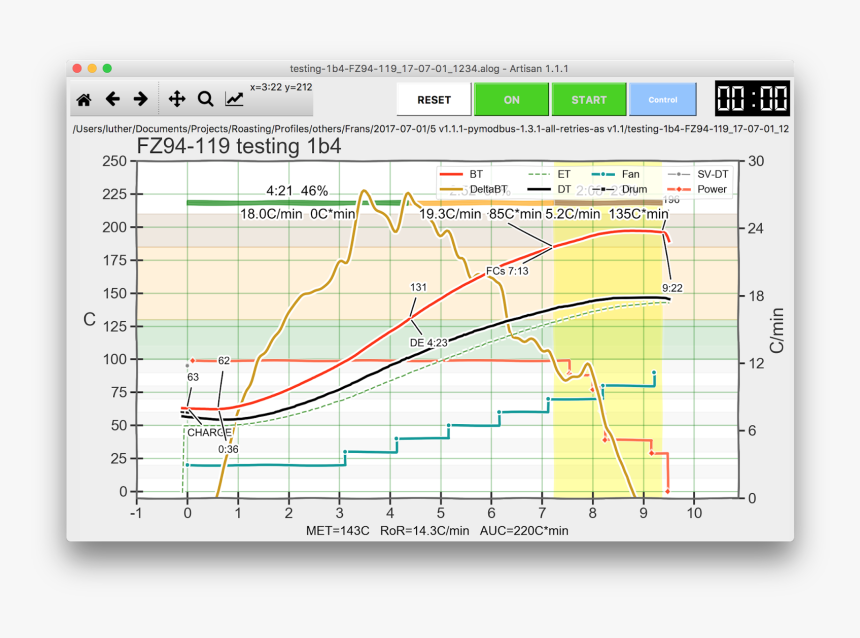 Plot, HD Png Download