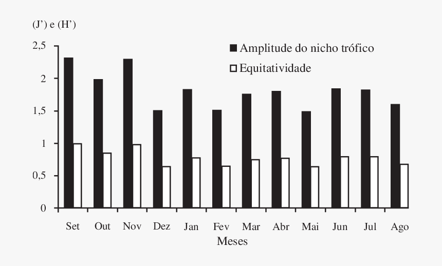 Evasion De Impuestos Sunat Cuadro Estadistico, HD Png Download