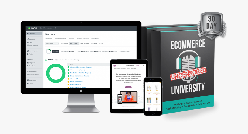 Online Advertising, HD Png Download