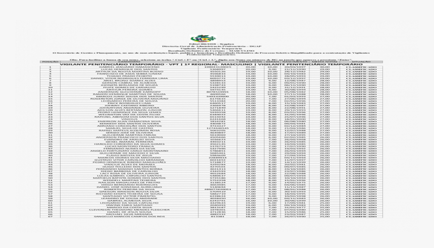 Document, HD Png Download