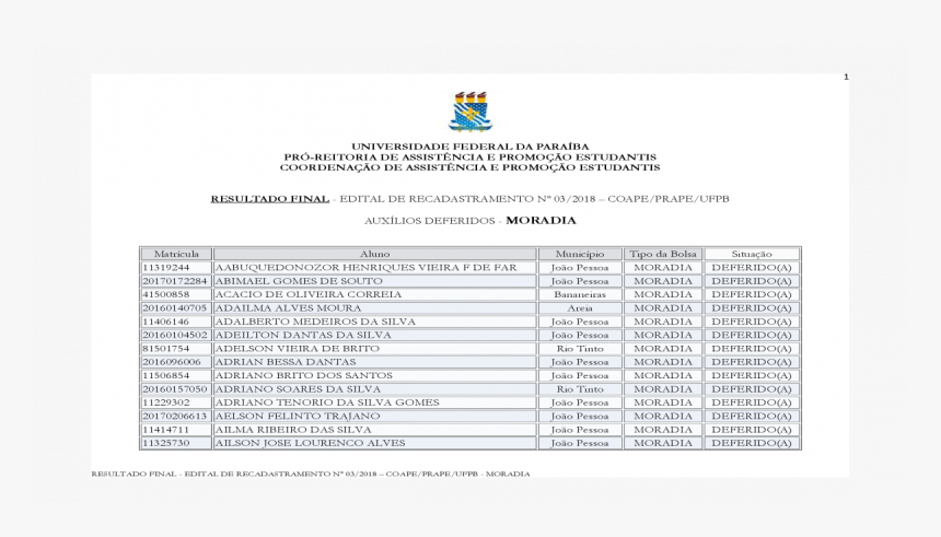 Screenshot, HD Png Download