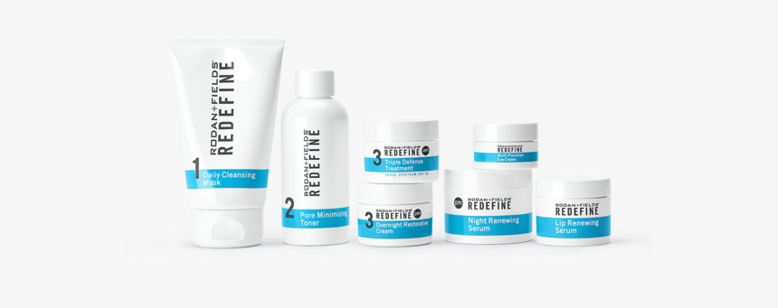 Rodan And Fields Age Assault Kit, HD Png Download