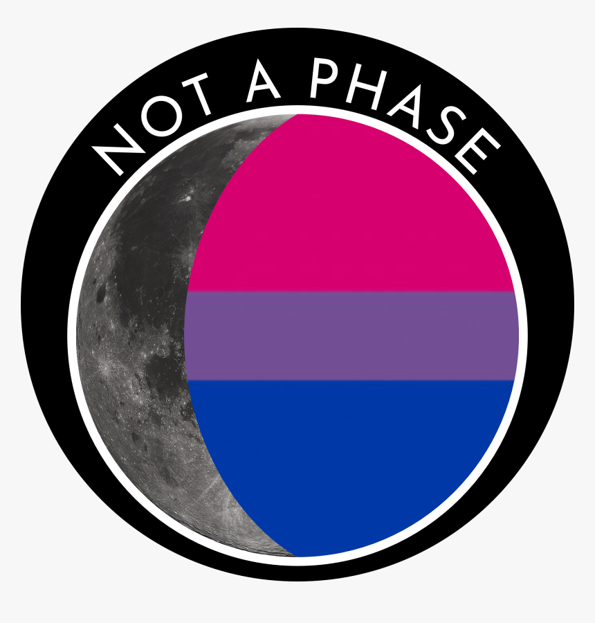 Moon Texture, HD Png Download