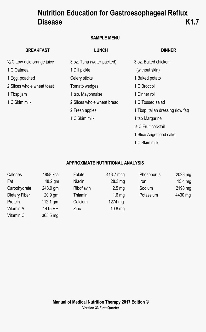 Document, HD Png Download