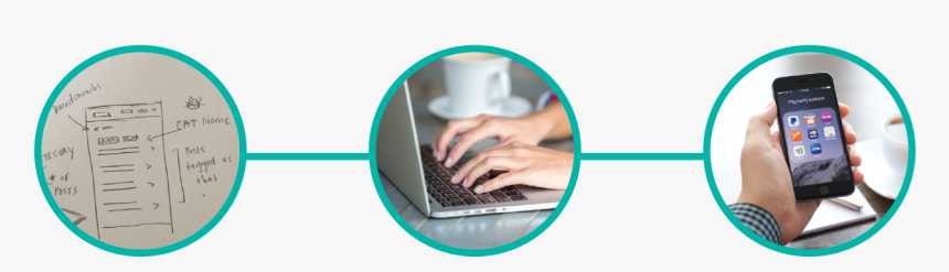 Do User Tests At Every Stage Of Your App Development - Output Device, HD Png Download