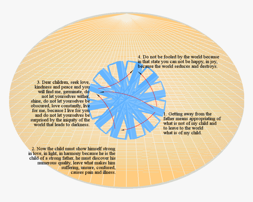 Circle, HD Png Download
