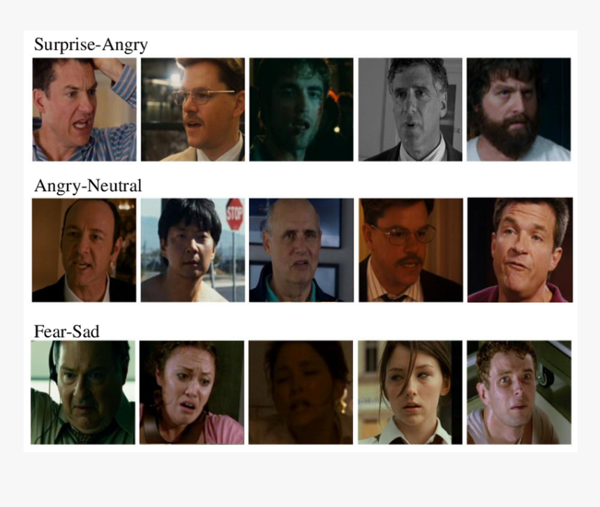 Collage, HD Png Download