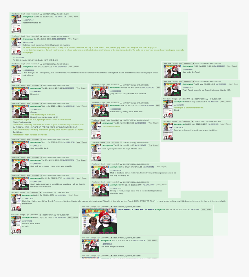 Sam Hyde Png, Transparent Png