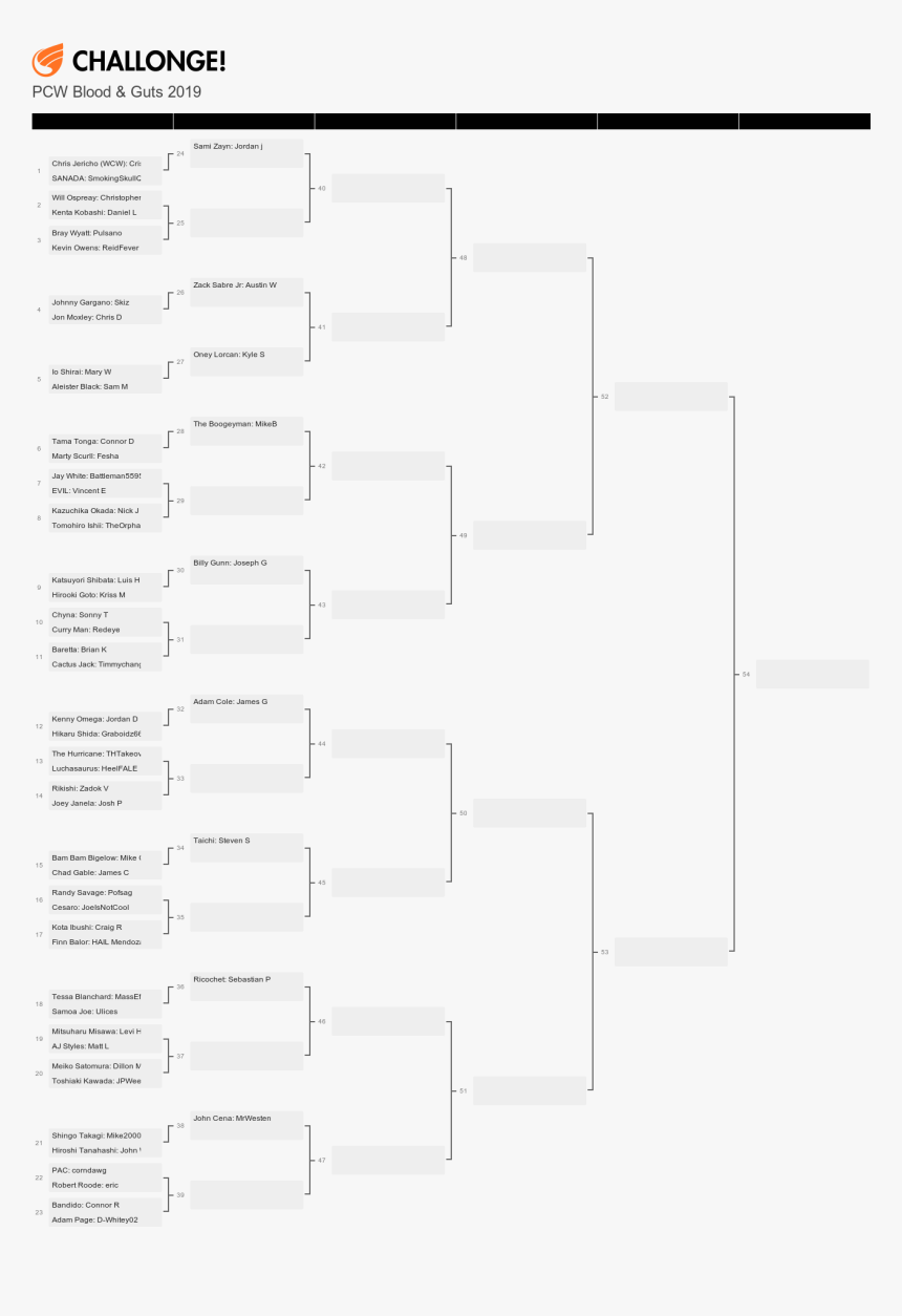 Number, HD Png Download