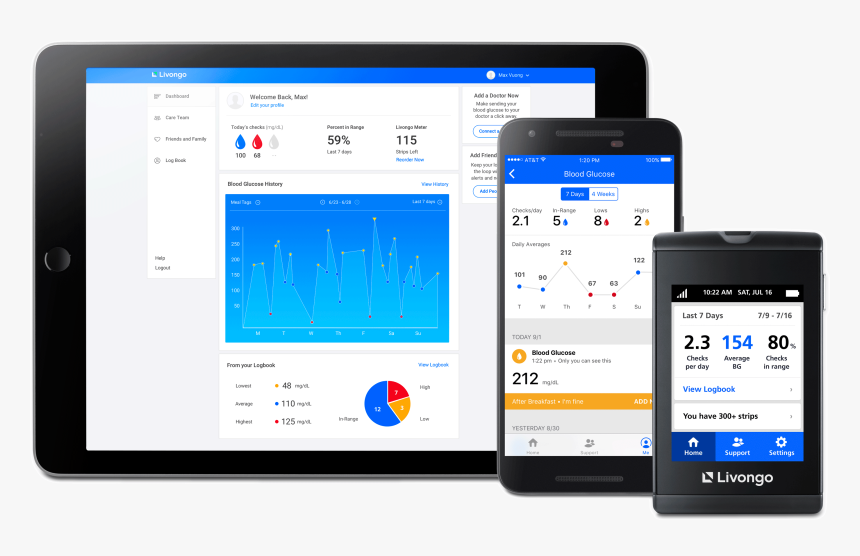 Livongo App, HD Png Download