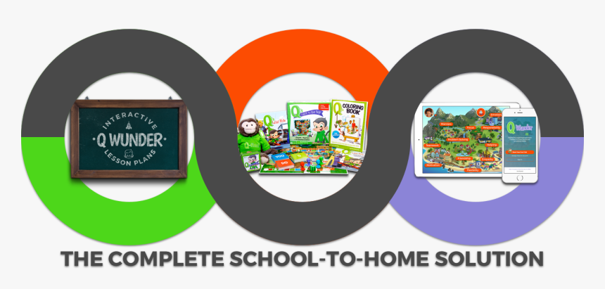 Apek, HD Png Download