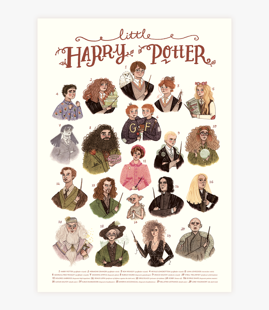 Harry - Dublin, HD Png Download