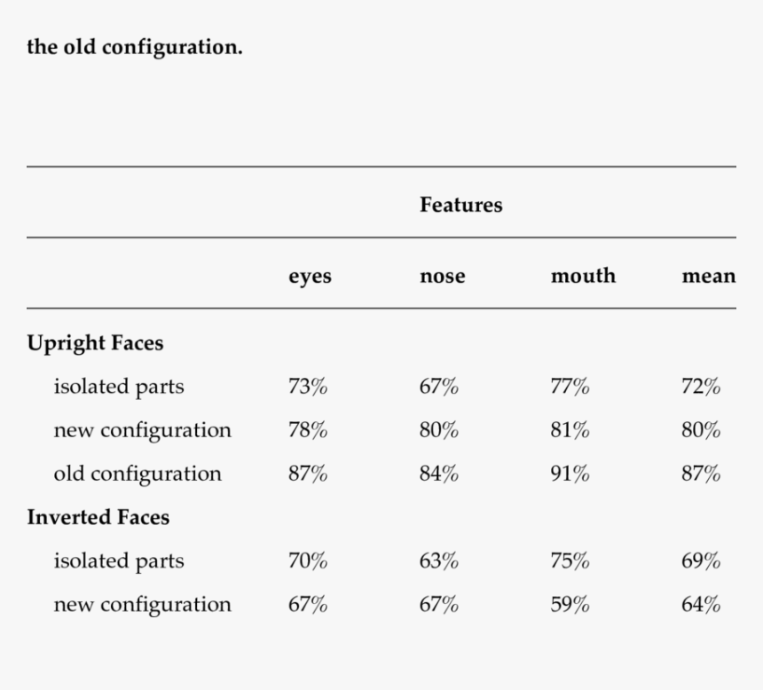 Screenshot, HD Png Download