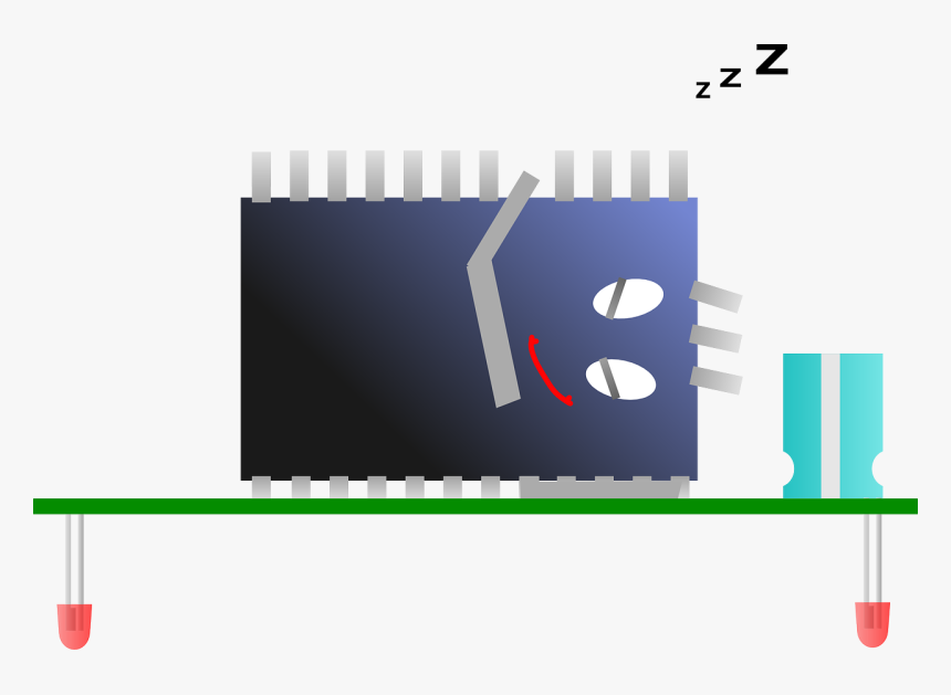 Eyes Processor Sleeping Free Photo - Central Processing Unit, HD Png Download