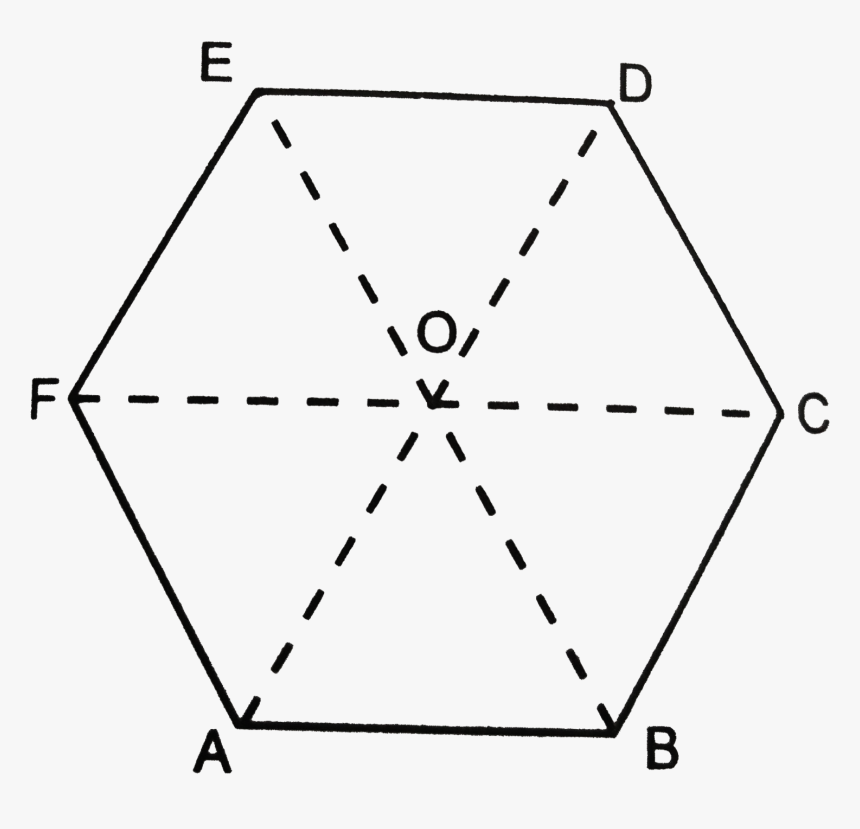 Triangle, HD Png Download