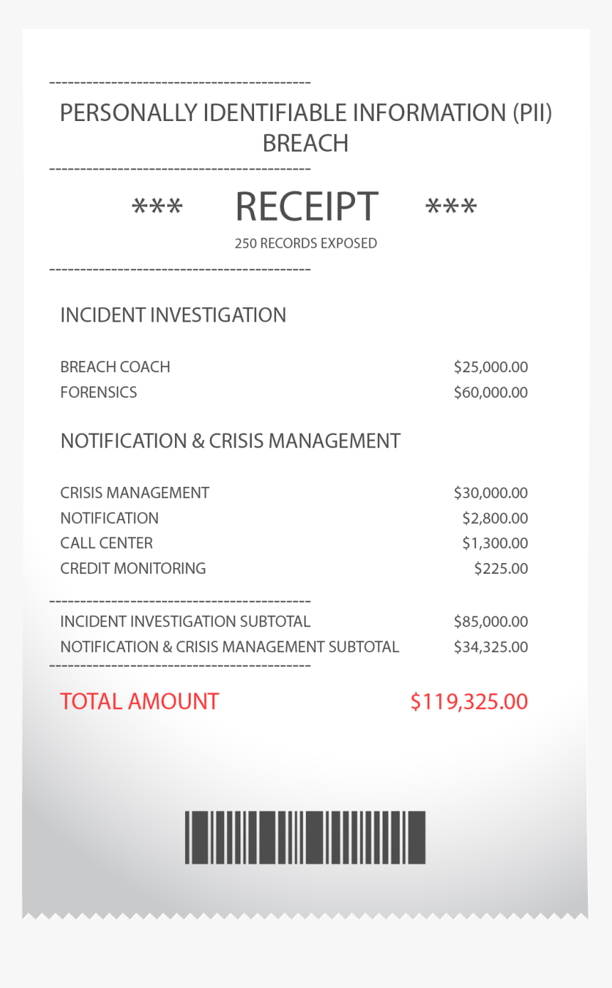 Credit Monitoring Receipt, HD Png Download